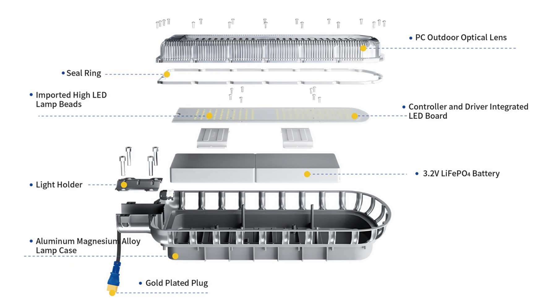 5V 105W Solar panel-light separated Solar Street Lights12