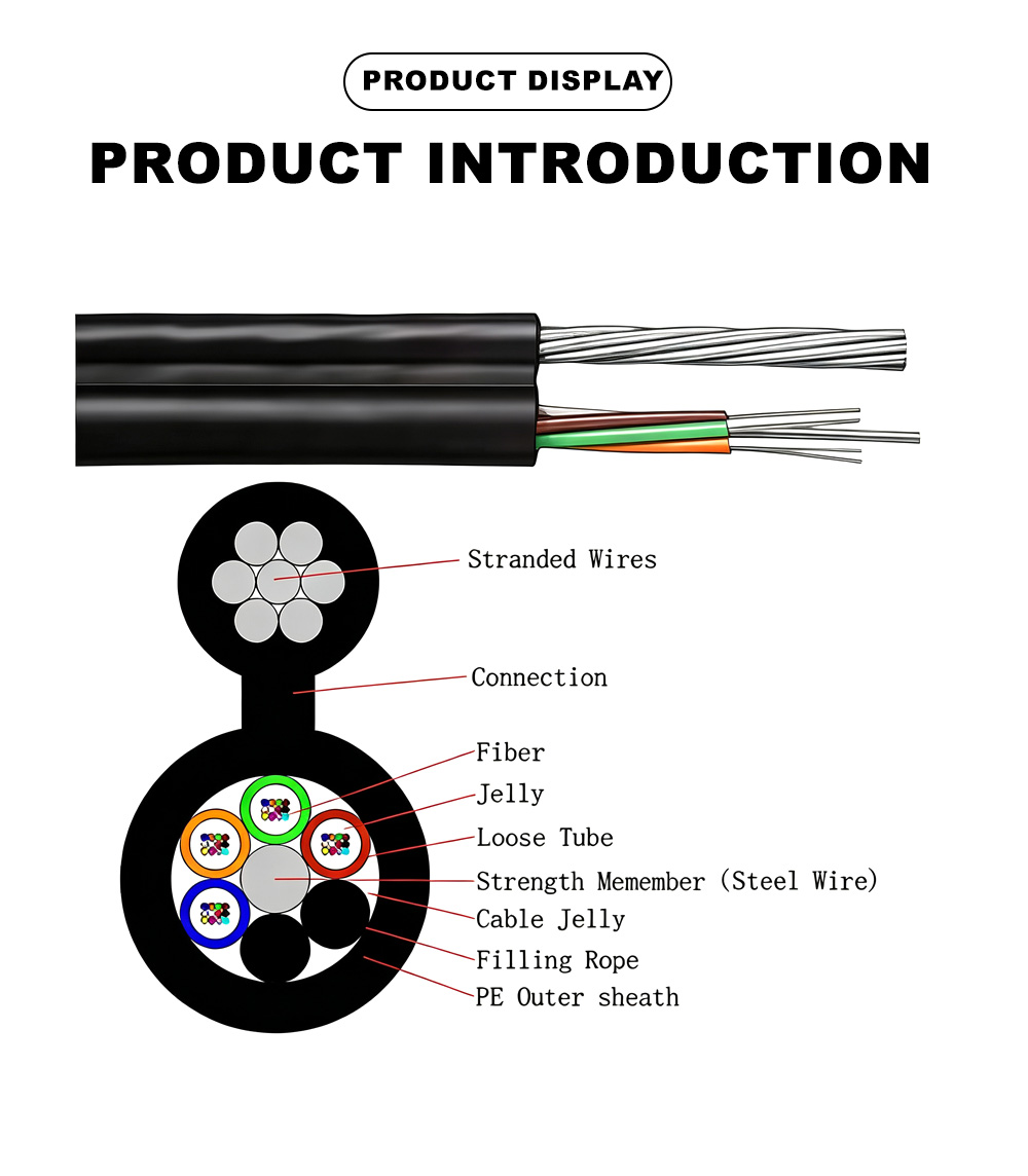 28.Outdoor Optical Cable GYTC8Y