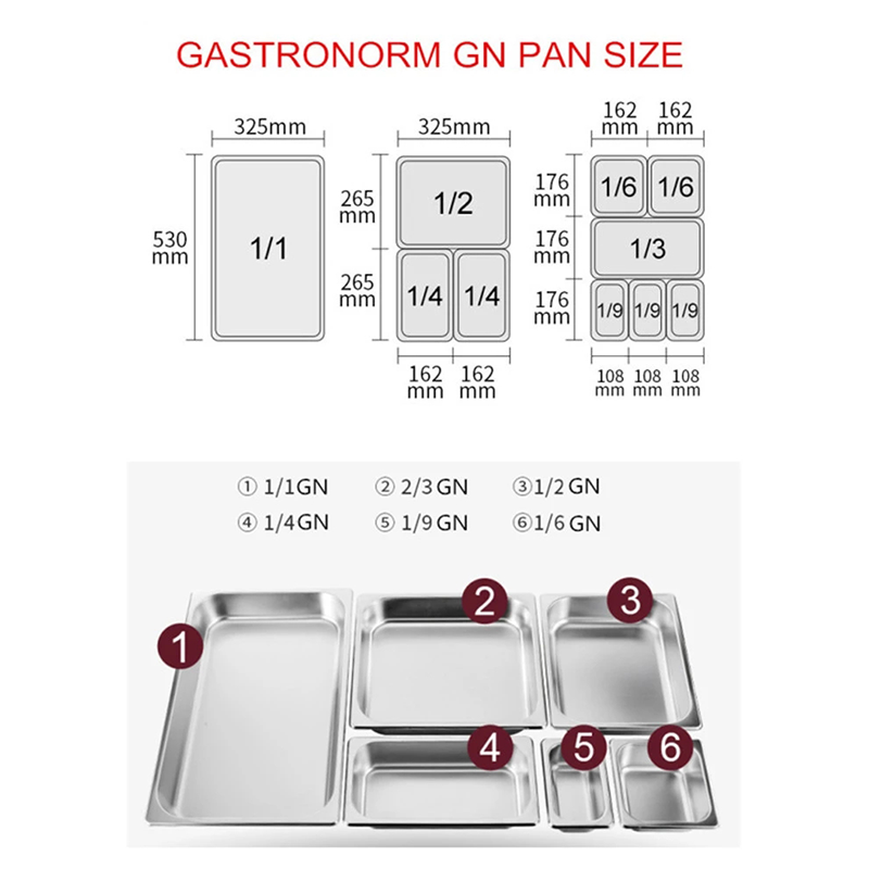 Multi-specification stainless steel gastronorm container