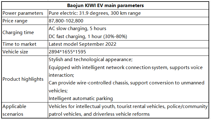 Baojun KIWI household electric car
