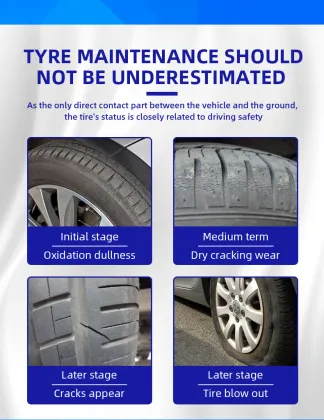  AUTO Multi-Function Wheel Cleaners & Tire Care Kit