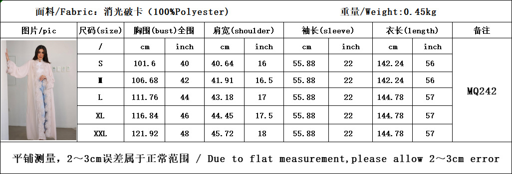 MQ242 (5)