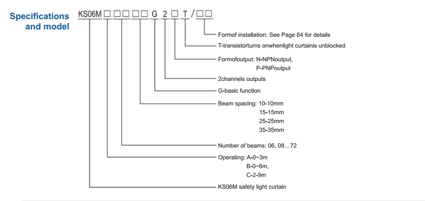 SDKELI mini size sensor KS06M specification