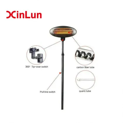 Infrared Patio Heaters: Hot Selling Outdoor Heaters