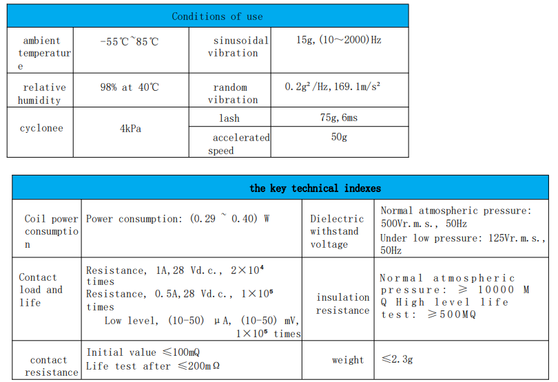JRW-111MA TO-5 technical specifications and diagrams