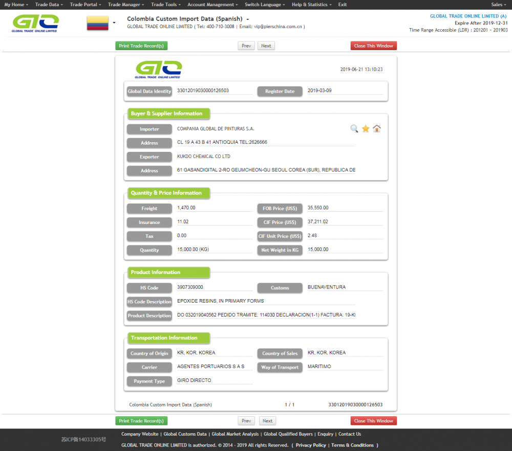 Epoxide resins-Colombia Custom Import Data