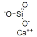 Metakrzemian wapnia CAS 13983-17-0