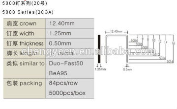 5000 series wire staples 20GA 5004 5006 5008 5010 5014 5016