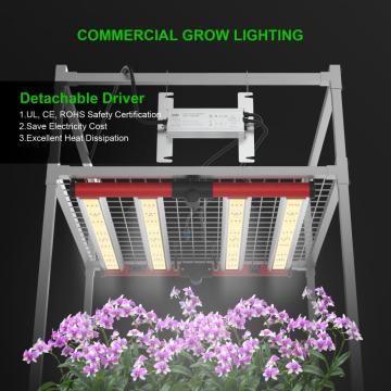 Cakupan inti untuk lampu tumbuh LED mengacu pada area yang dapat ditutup oleh cahaya secara efektif untuk pertumbuhan tanaman yang optimal. Itu t