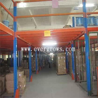 Tailored At Competitive Prices Platform Trading