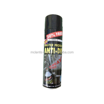Anti-Drying Spray for Printing Inks