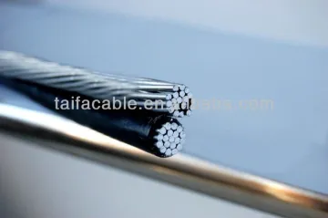 AAC-Aluminum Conductor Duplex AAC wire aerial bundle wire