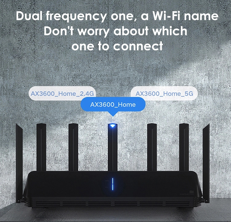 Xiaomi Ax3600 Router Xiaomi Ax3600 Router
