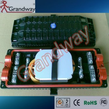 fiber optic, splice closure