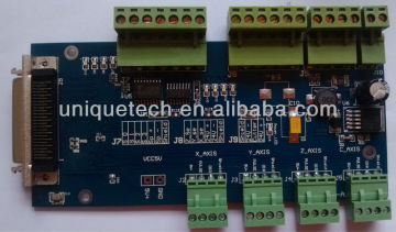 DSP0501 controlloer