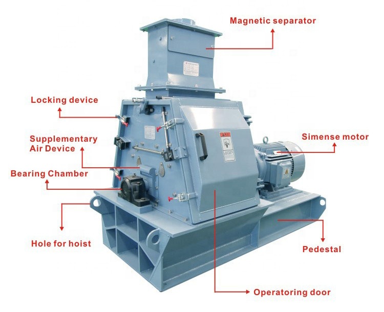 hammer mill 01