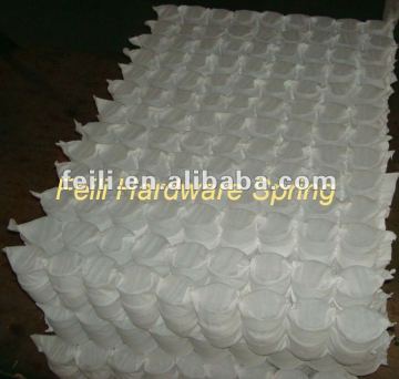 pocket colil spring for sofa