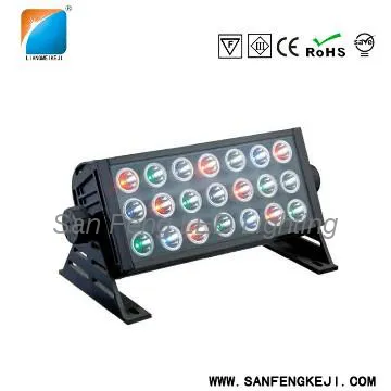 Energy Saving Less Heat  IP65  21w  LED Flood Light
