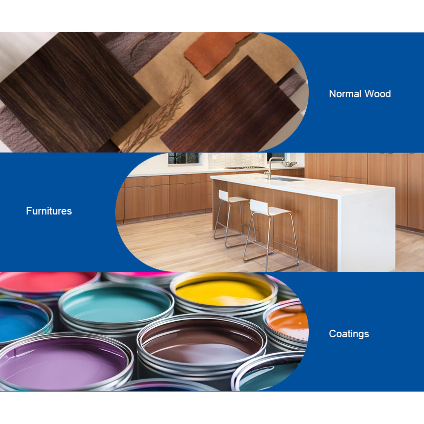 QUANXU SL-400 SILICA MATTING AGENT-APPLICATIO