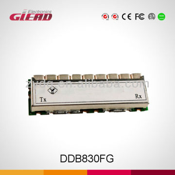 Dielectric Combiner duplexer/ceramic combiner- DDB830FG