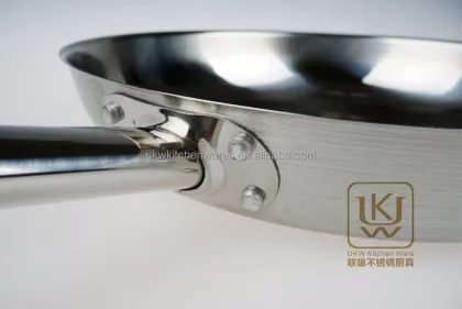 Stainless steel frying pan