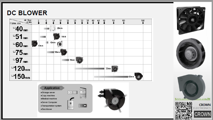Crown DC Blower All Dimension