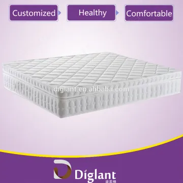 6" Innerspring Mattress, Queen Mattress In A Box