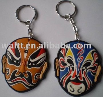 Travel Souvenir Mini Masks of Peking Opera Keychain