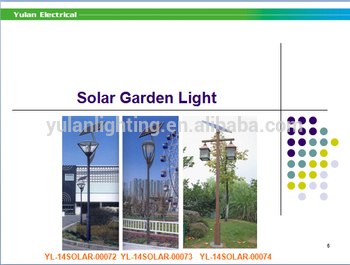 China Factory Cheap Price High Luminance Street Garden Highway Application Outdoor Solar Lights
