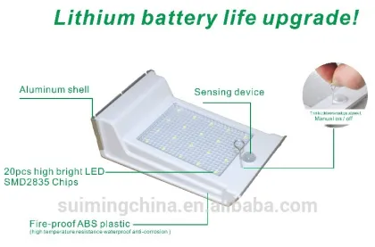 solar 1W PIR Smart Wall Lighting IP65 outdoor lights