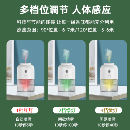 Wall Mounted Smart Sensing Aroma Diffuser