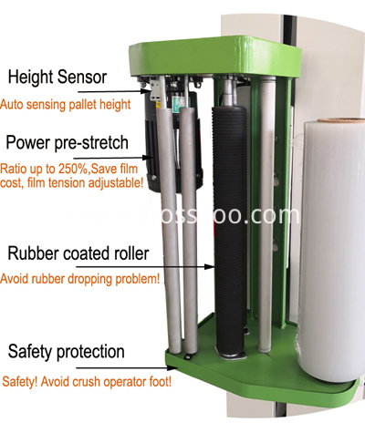 Pallet Stretch Wrapper Machine