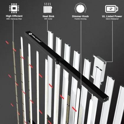 USA Stock Phlizon 640W Grow Lights