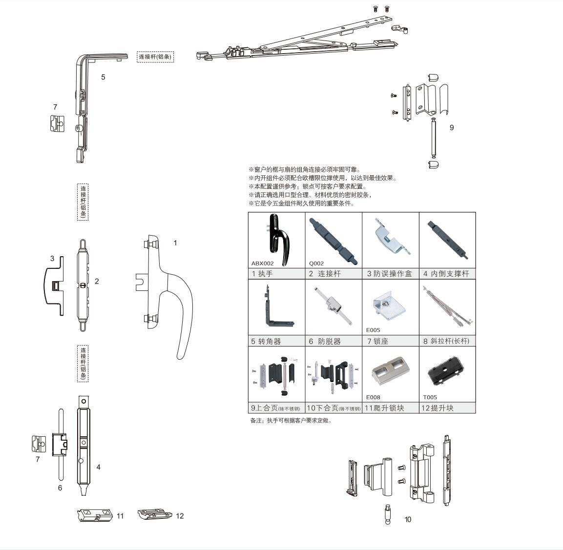 Window Accessory Groove Aluminium Upvc Tilt And Turn Window Hinge Hardware Systemeuro Groove ...