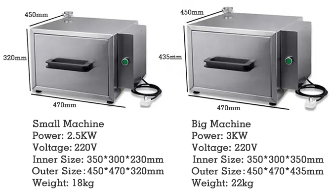 Steam Shrink Machine