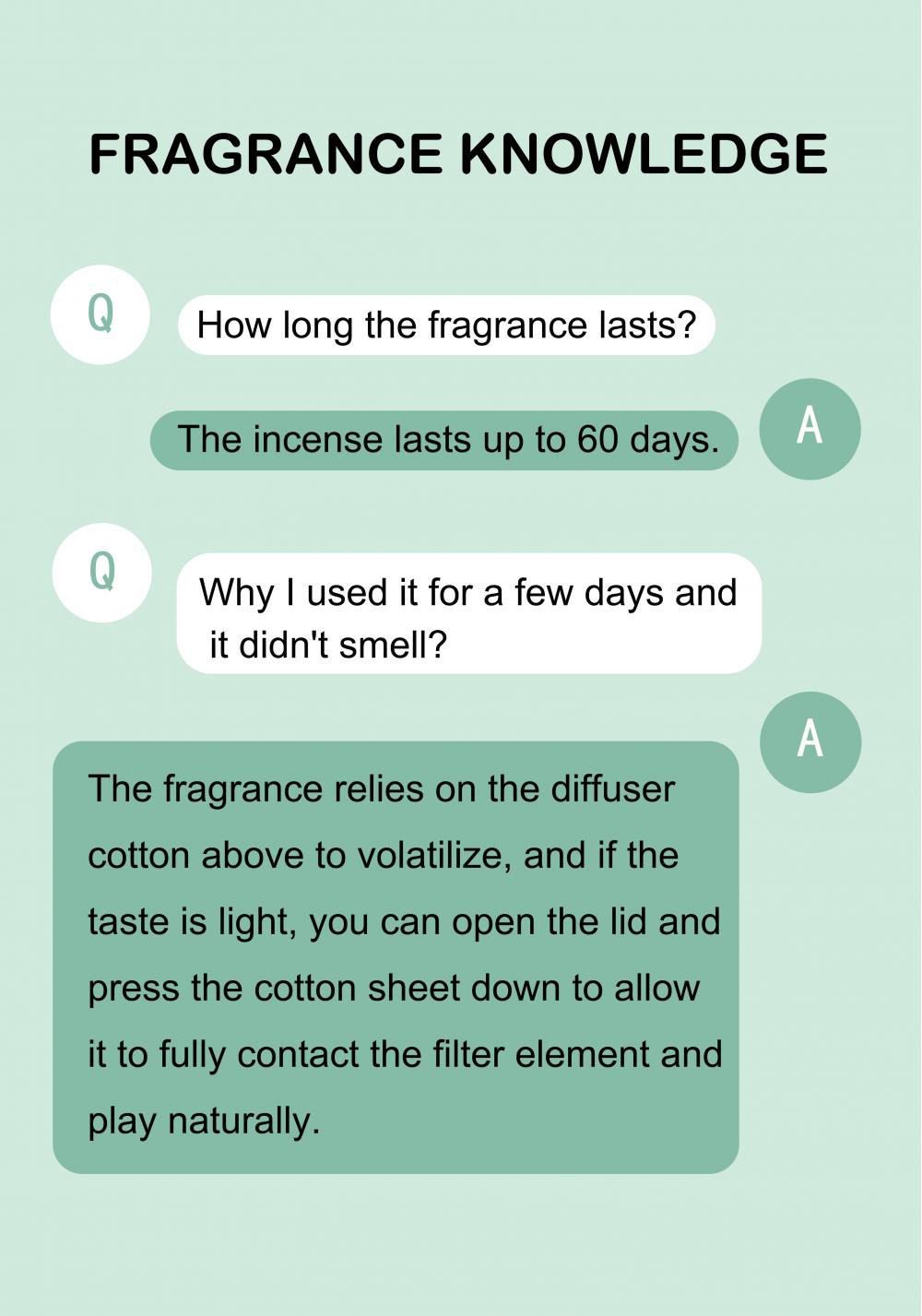 Fragrance trivia