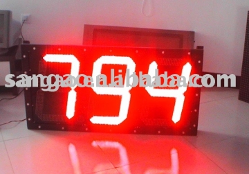 LED Digit Displays, LED Score board
