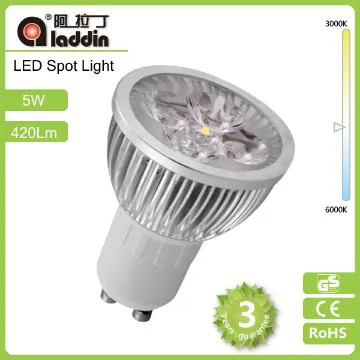 led bulls eye spot light