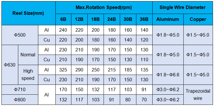 21753634859034e82de235a6b2885aad