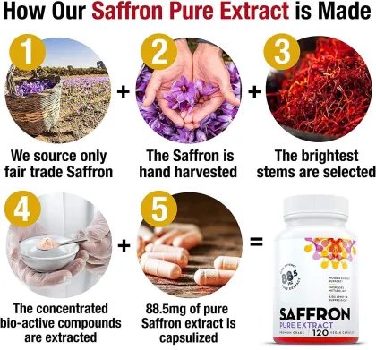 OEM/ODM Saffron Capsules Appetite Control Mood Booster