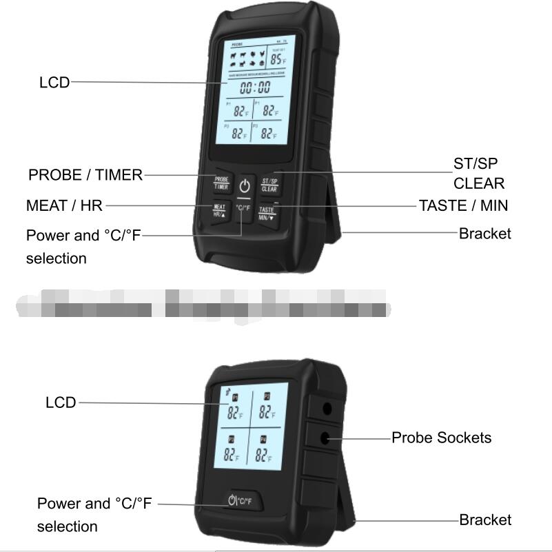 LDT-127 WIRELESS MEAT THERMOMETER