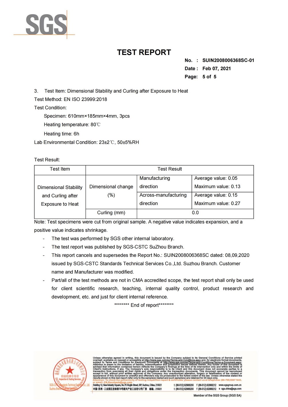 Flooring Size Test Report_04