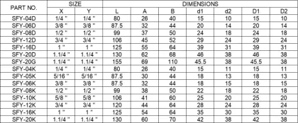 Coal Hydraulic Mining Joint