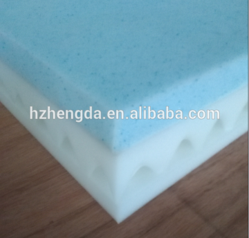 Shredded Gel Memory Foam Mattress