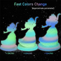 Glow in The Dark Multicolor Fast Change PLA