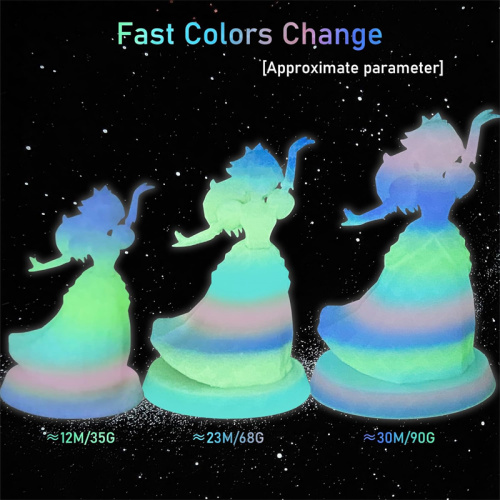 Glow in The Dark Color-Changing PLA Filament