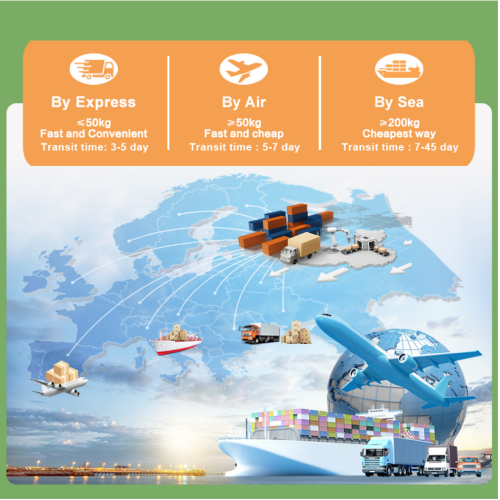 Манго екстракт за ефикасно смањење липида у крви