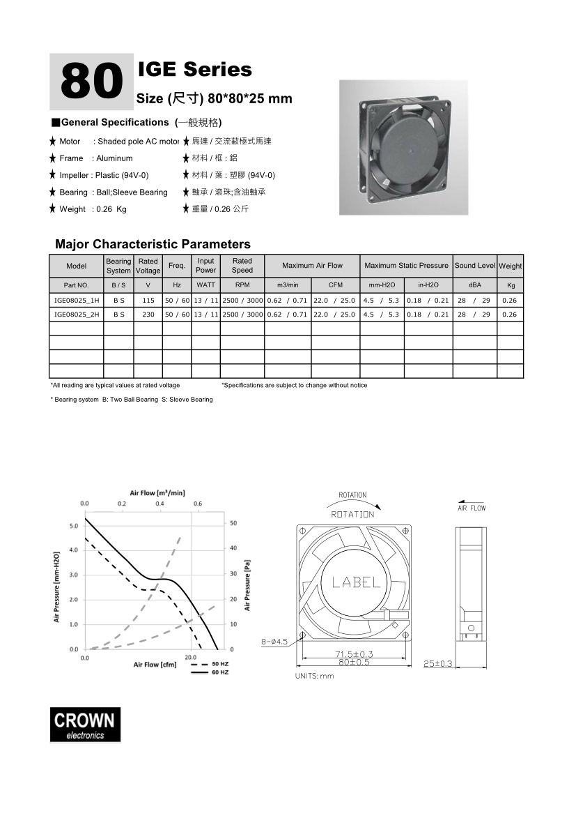 AC Axial Fan