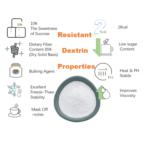 Low Calories Organic Corn starch Resistant Dextrin Powder