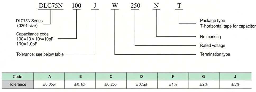Capacitor